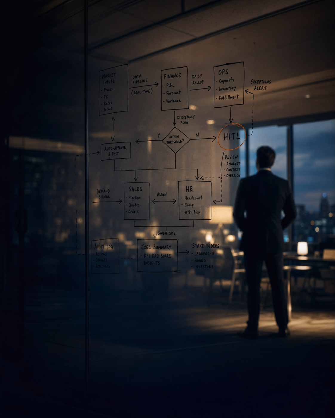A consultant mapping a business workflow on a glass wall while a city skyline glows at dusk
